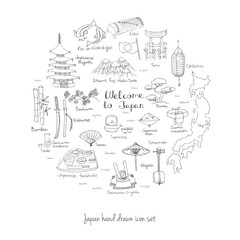 Fototapeta na wymiar Hand drawn doodle Welcome to Japan set. Vector illustration. Sketchy Japanese related icons, Japan elements, map, pagoda, umbrella, sumo, sake, samurai, Fuji, food, sakura