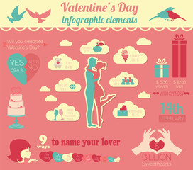 Fototapeta premium Valentine's day infographic. Flat style love graphic template