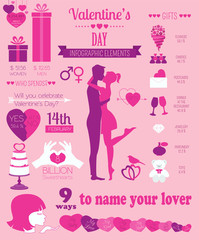 Valentine's day infographic. Flat style love graphic template