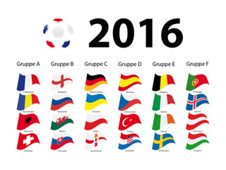 Auslosung 2016,Gruppen © wladi