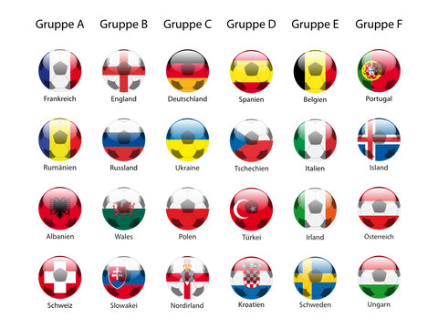  2016,Gruppen 