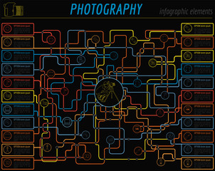 Photography infographics set with photo, camera equipment