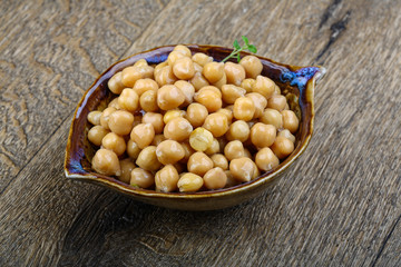 Canned chickpeas