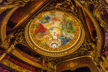 Cercles muraux Théâtre Opéra Garnier - Paris