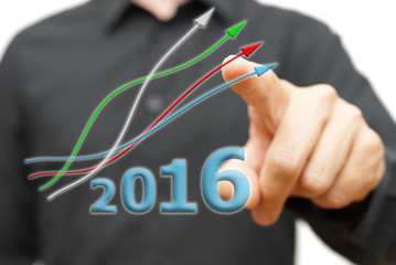 growing and positive trend in year 2016
