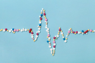 Cardiogram is made of colorful drug pills, pharmaceutical and cardiology concept