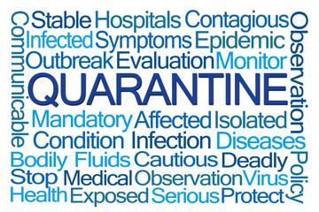 Quarantine Word Cloud