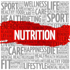 Nutrition word cloud background, health concept