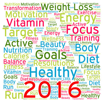Resolutions 2016 health word cloud