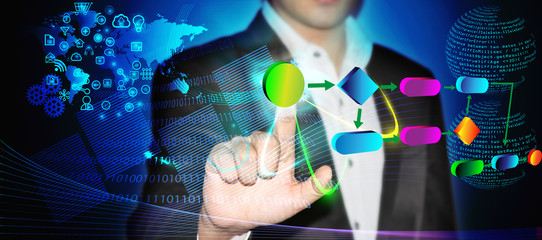 Business man touches a Business process on virtual technology background