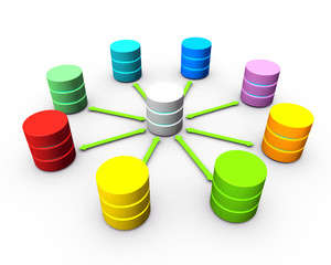 Concept of data warehousing, data mining, ETL