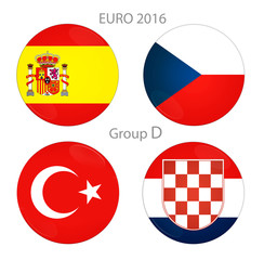 Euro cup group D