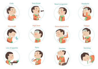 flu symptoms (influenza)kids Character sets. vectors illustrations
