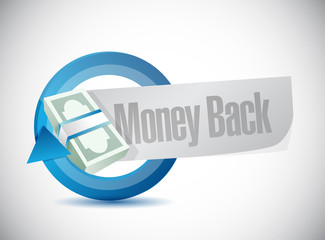 money back blue cycle illustration