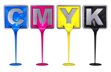 CMYK