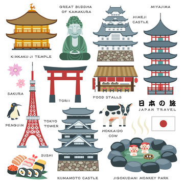 Japan travel elements collection