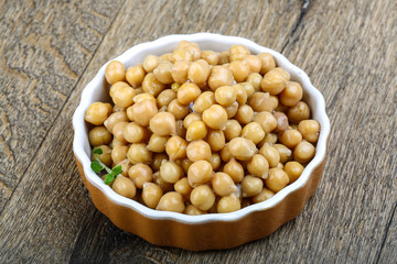 Canned chickpeas