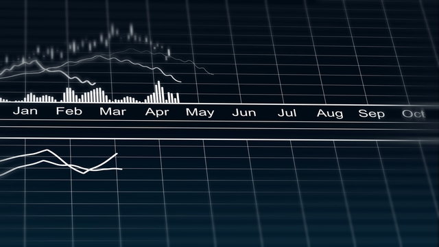 Animated line chart representing demographic statistics data, analytical graph