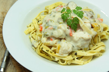 tagliatelles et poulet 05012016