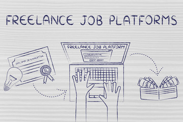 laptop next to a diploma & cash with text Freelance job platform