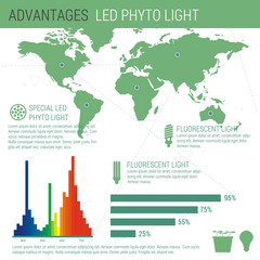 Fototapeta premium Infographic elements LED lamp
