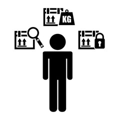 logistics supplies design 