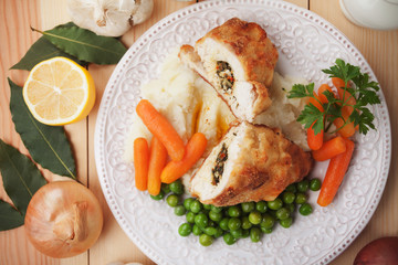 Chicken Kiev