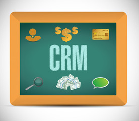 crm business icons chalkboard sign