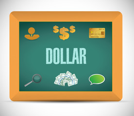 dollar business icons chalkboard sign
