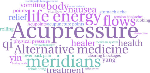 Acupressure Word Cloud