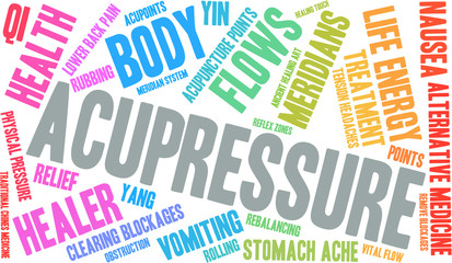 Acupressure Word Cloud