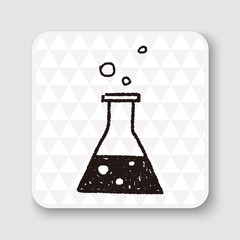 doodle chemistry