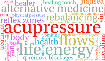 Fototapeta premium Acupressure Word Cloud