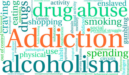 Addiction Word Cloud