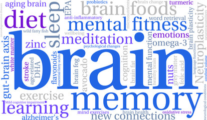Fototapeta premium Brain Word Cloud on a white background. 
