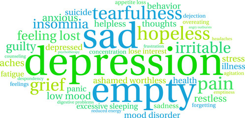 Depression Word Cloud