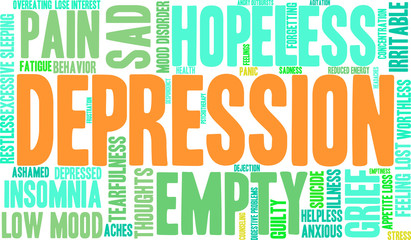 Depression Word Cloud on a white background. 