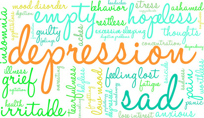 Depression Word Cloud