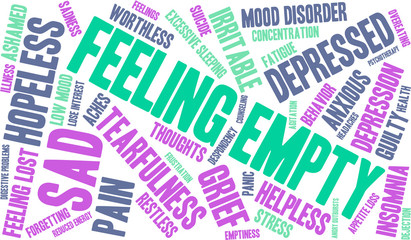 Feeling Empty Word Cloud