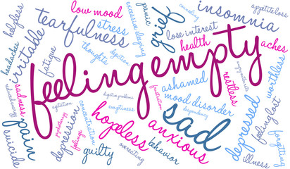 Feeling Empty Word Cloud