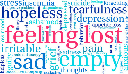 Fototapeta premium Feeling Lost Word Cloud