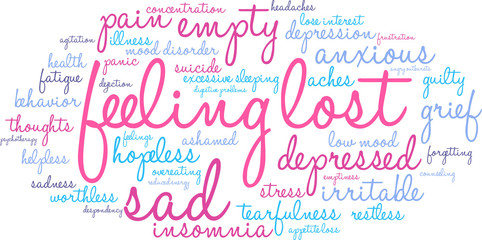 Feeling Lost Word Cloud