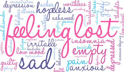 Feeling Lost Word Cloud