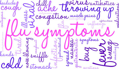 Flu Symptoms Word Cloud