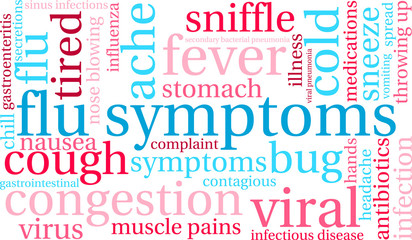 Fototapeta premium Flu Symptoms Word Cloud