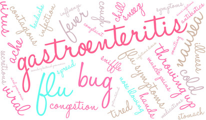 Gastroenteritis Word Cloud