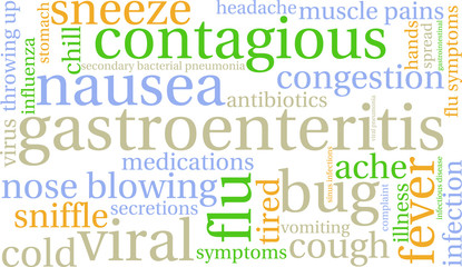 Gastroenteritis Word Cloud