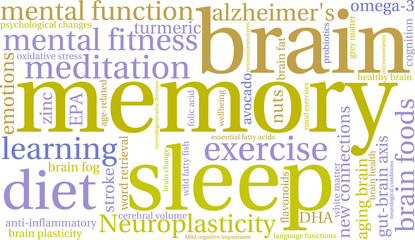 Fototapeta premium Memory Word Cloud