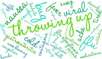 Throwing Up word cloud on a white background. 