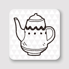 Teapot doodle drawing